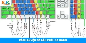 Cách Luyện Gõ Bàn Phím 10 Ngón Cơ Bản Nhất Cùng Với KJC