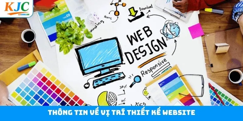 Thông tin quan trọng về thiết kế website cần nắm rõ 
